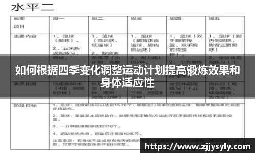 如何根据四季变化调整运动计划提高锻炼效果和身体适应性